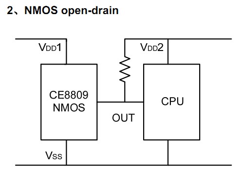 CE8809's Typical Appliacation