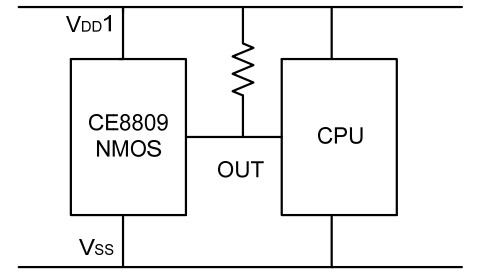 CE8809C293MA's Typical Appliacation