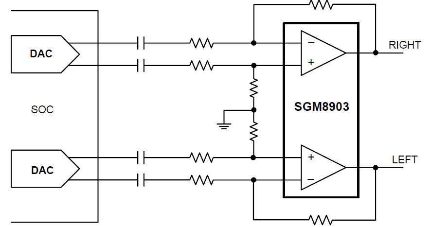 SGM8903's Typical Application Circuit