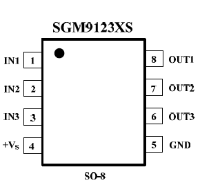 SGM9123's Package