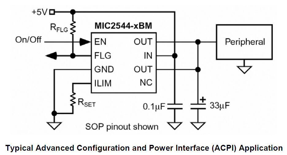 MIC2544's Typical Application Circuit