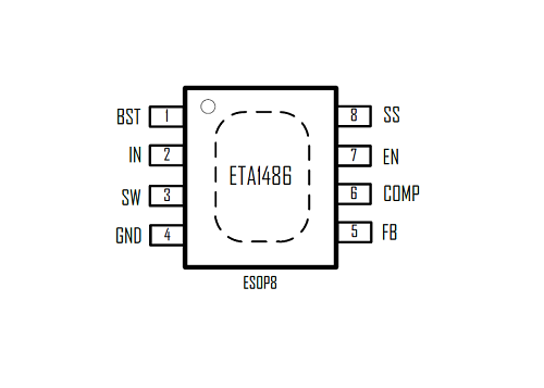 ETA1486E8A-T’s Package
