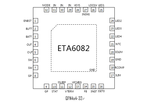 ETA6085F3W’s Package