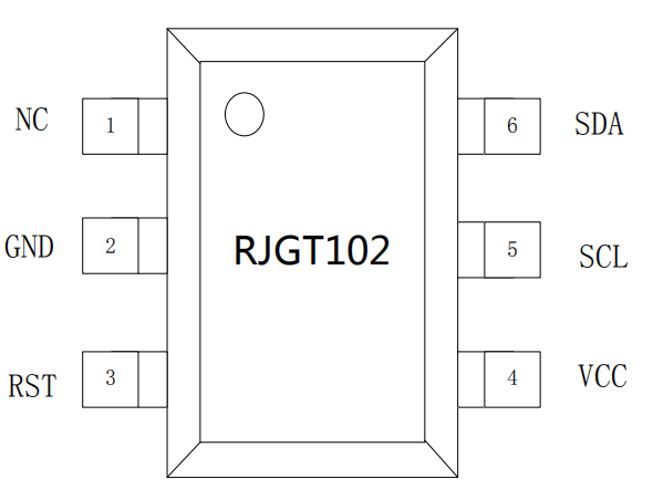RJGT102's 加密芯片的封装