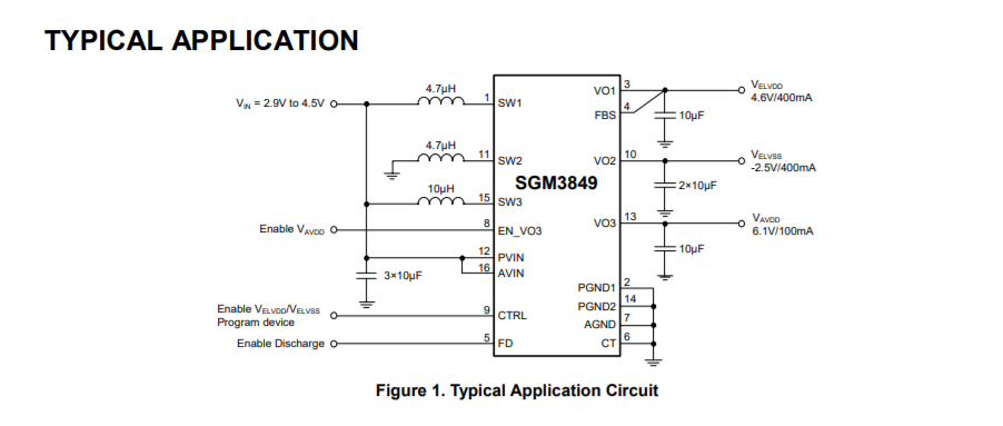 SGM3849’sTYPICAL APPLICATION