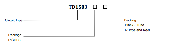 TD1583订购信息