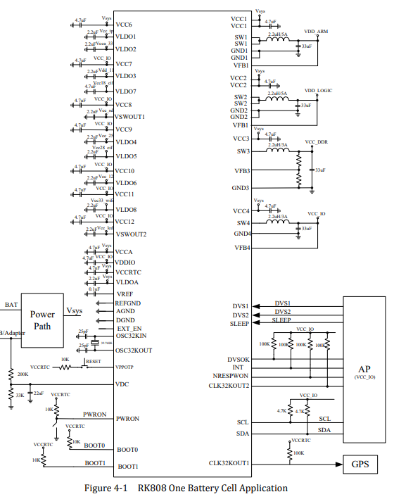 RK808-B's Typical Application Circuit