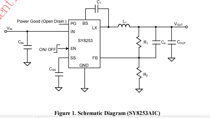 SY8253AIC’s Typical Applications 