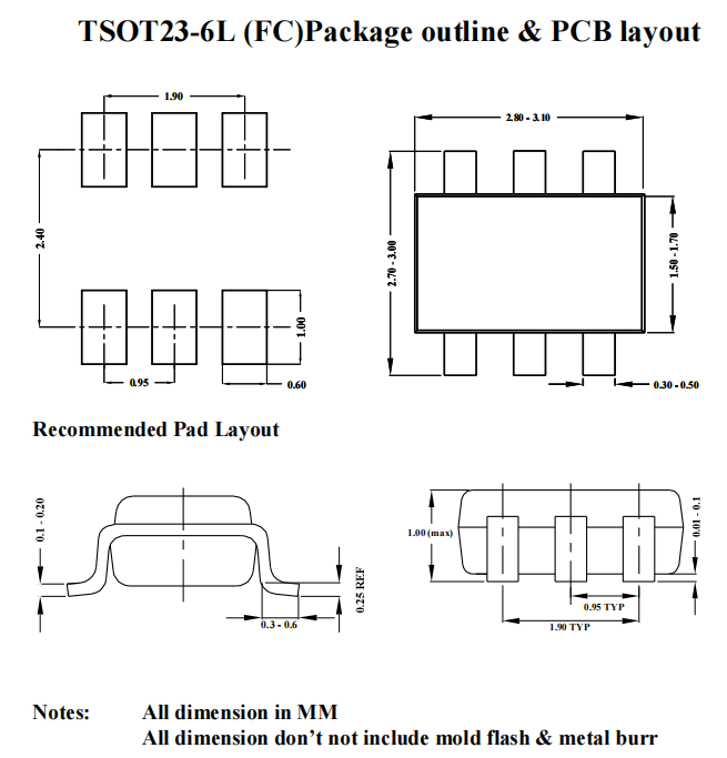 SY8104ADC’s Package