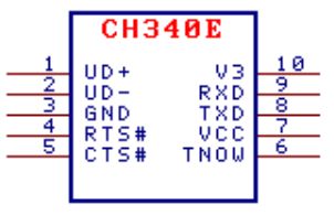 CH340E的引脚图